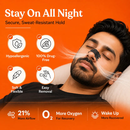 I Feel Awesome Premium Nasal Strips for Better Breathing (15 Strips)